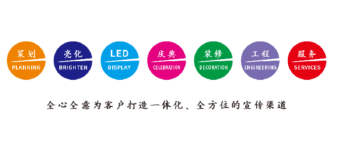 华坪广告公司该如何满足客户需求？